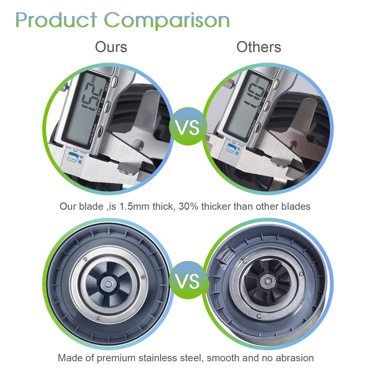 Stainless steel blender blade rotor close-up, with side-by-side blade views