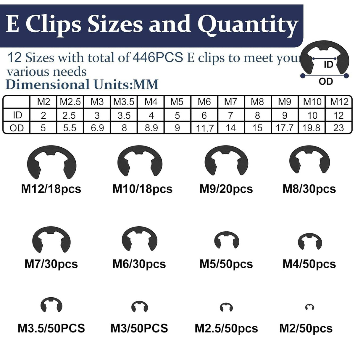 Black E clip sizes chart showing dimensions and quantities for M2–M12