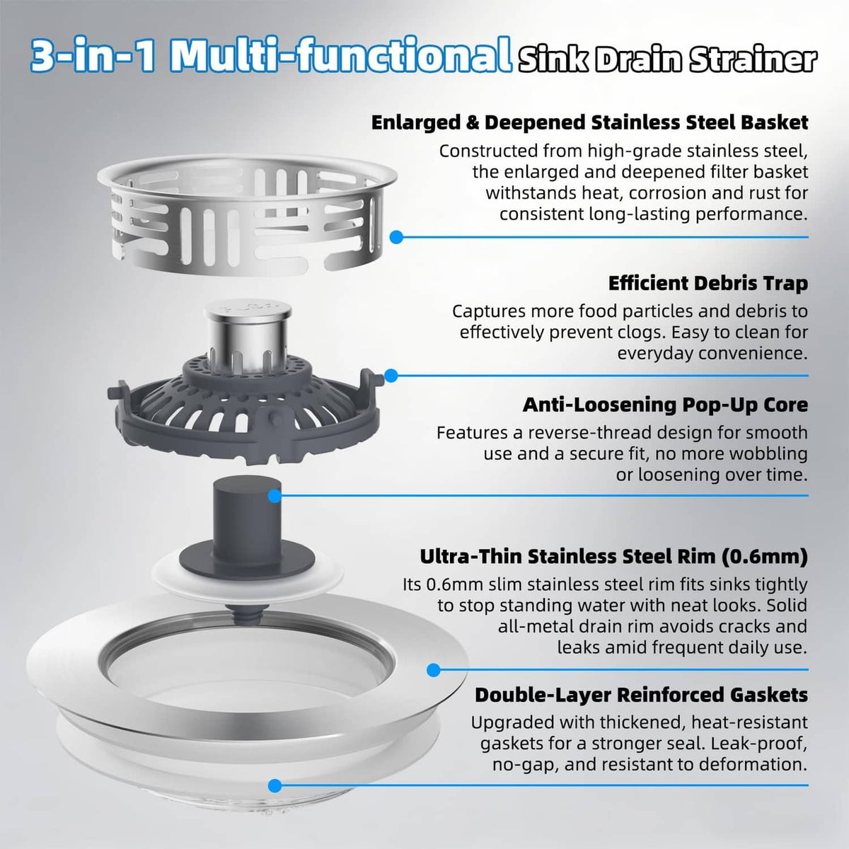 3-in-1 kitchen sink drain strainer with deep stainless basket and pop-up core