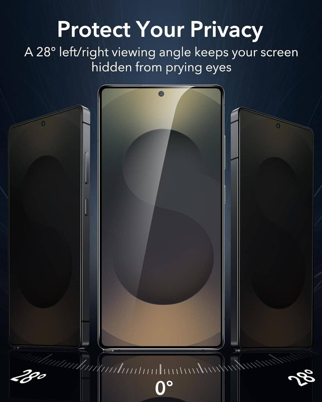 Privacy screen protector showing hidden side viewing angles on a phone