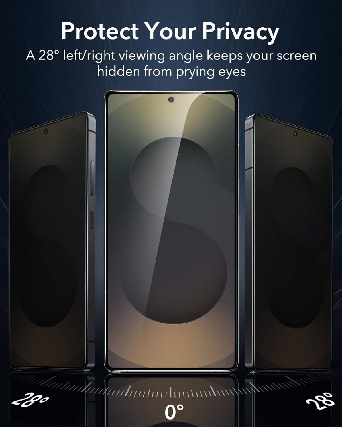 Privacy screen protector showing hidden side viewing angles on a phone