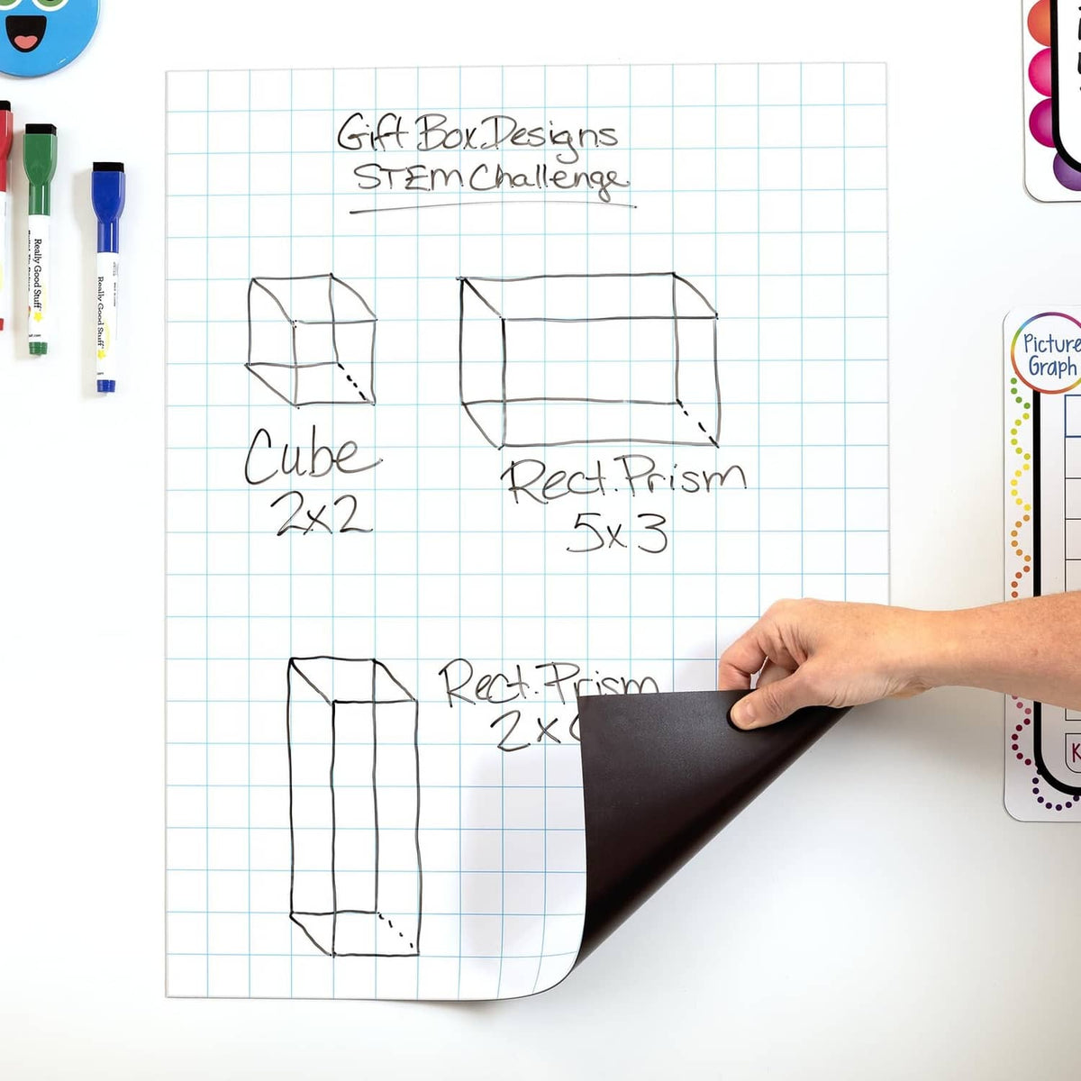 White magnetic dry erase graph board being uncovered by hand