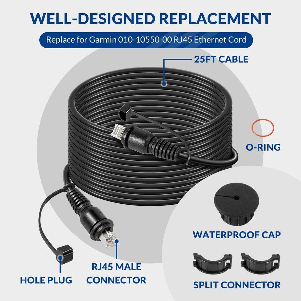 Black RJ45 male marine network cable with O-ring and waterproof cap parts