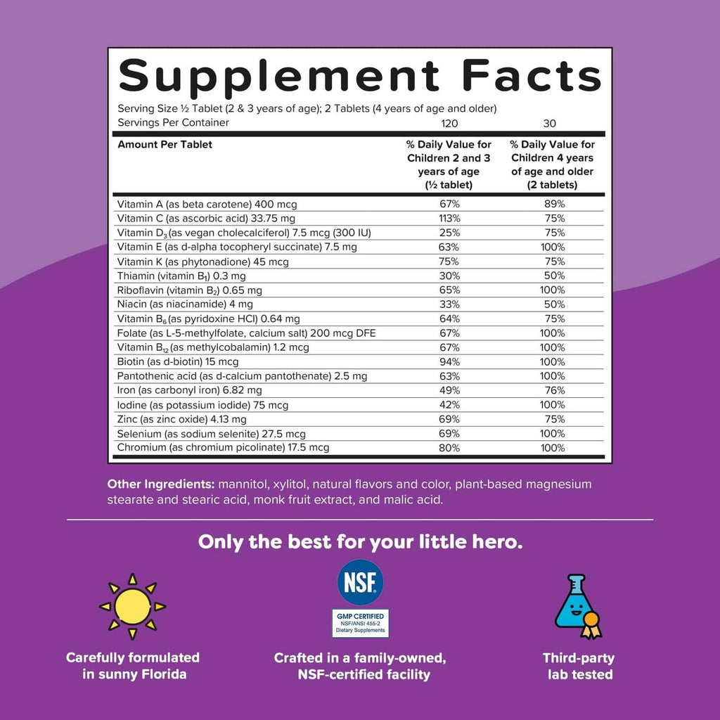 Supplement Facts panel for Renzo's kids multivitamin with iron and serving details