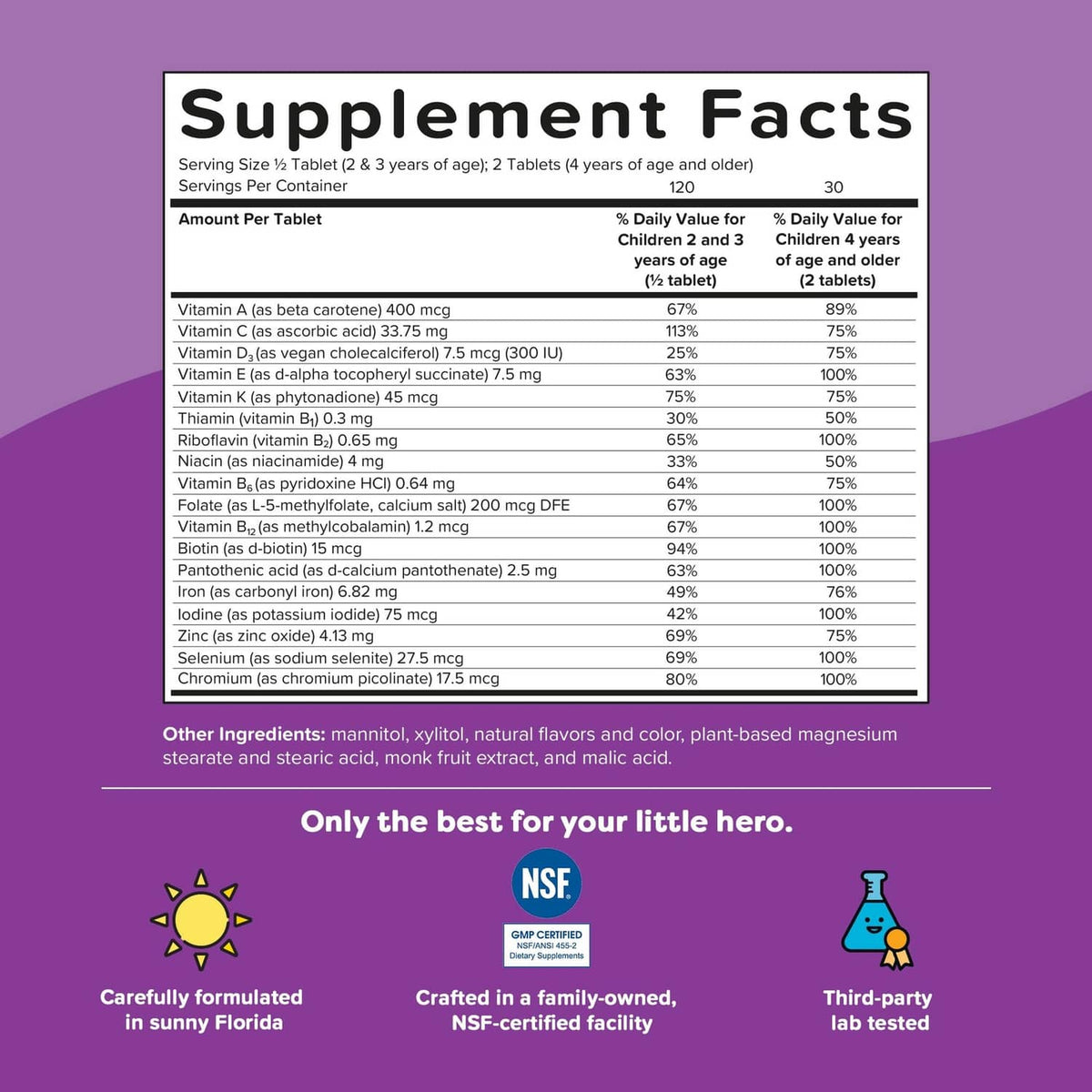 Supplement Facts panel for Renzo's kids multivitamin with iron and serving details