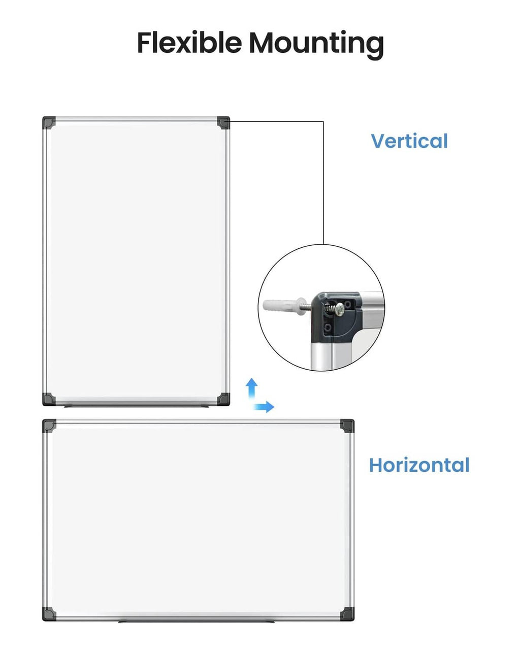 Magnetic whiteboard with flexible mounting for vertical or horizontal setup