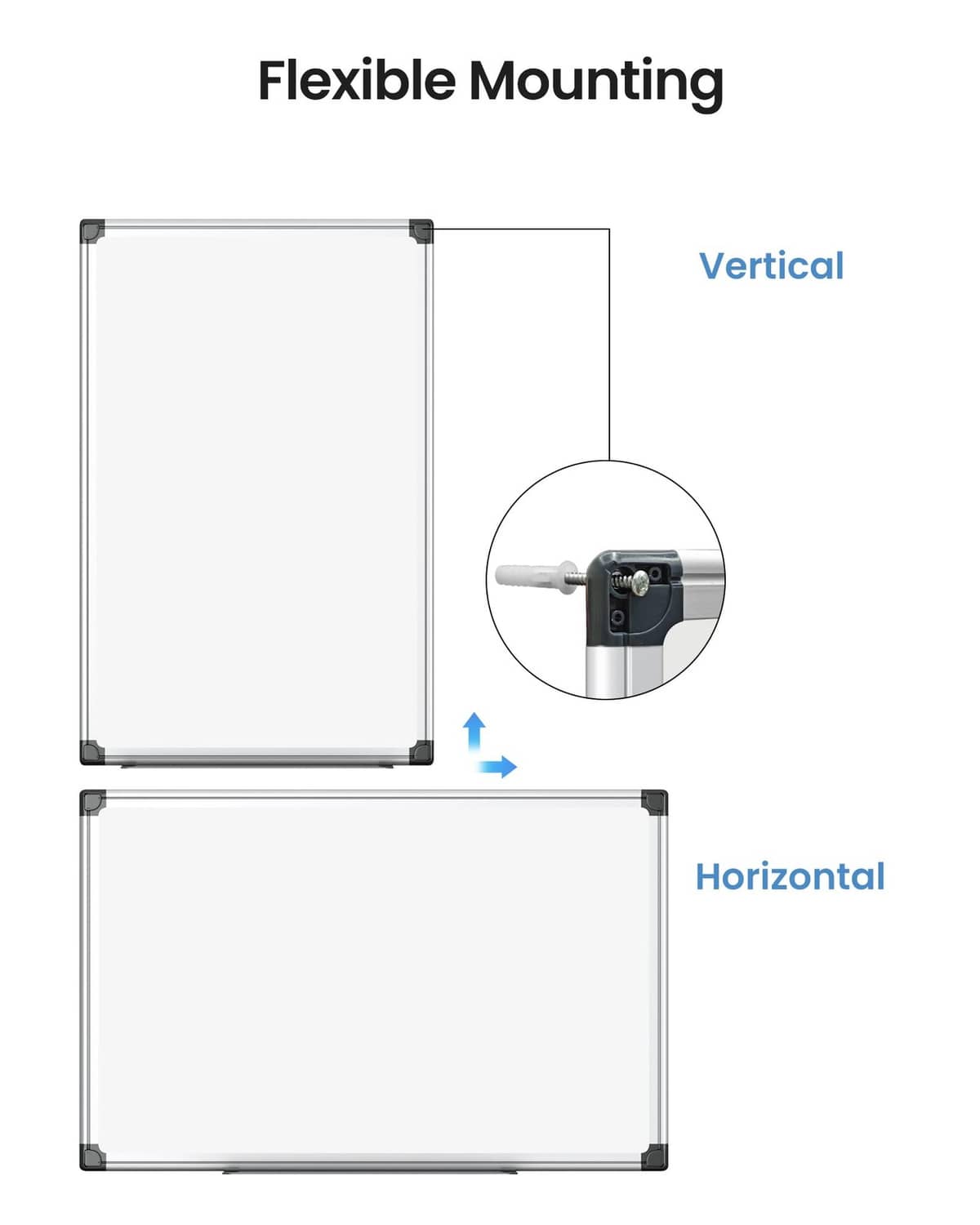 Magnetic whiteboard with flexible mounting for vertical or horizontal setup
