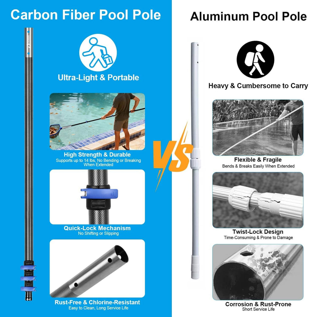 Carbon fiber pool pole with black shaft and blue quick-lock mechanism