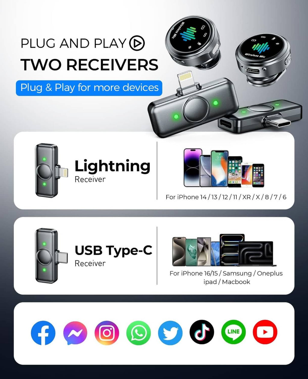 Black wireless microphone kit with two receivers for Lightning and USB Type-C