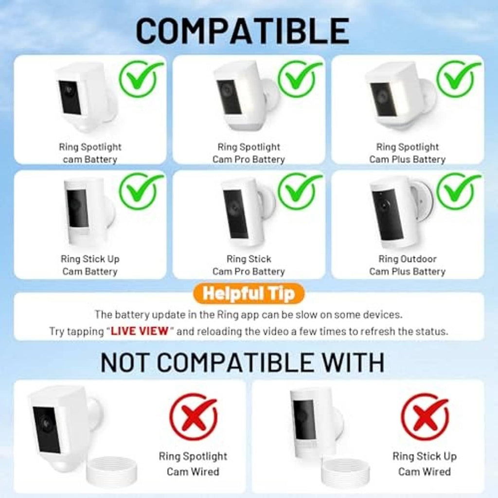 Solar panel charger with white mounts for smart spotlight devices and connected cable
