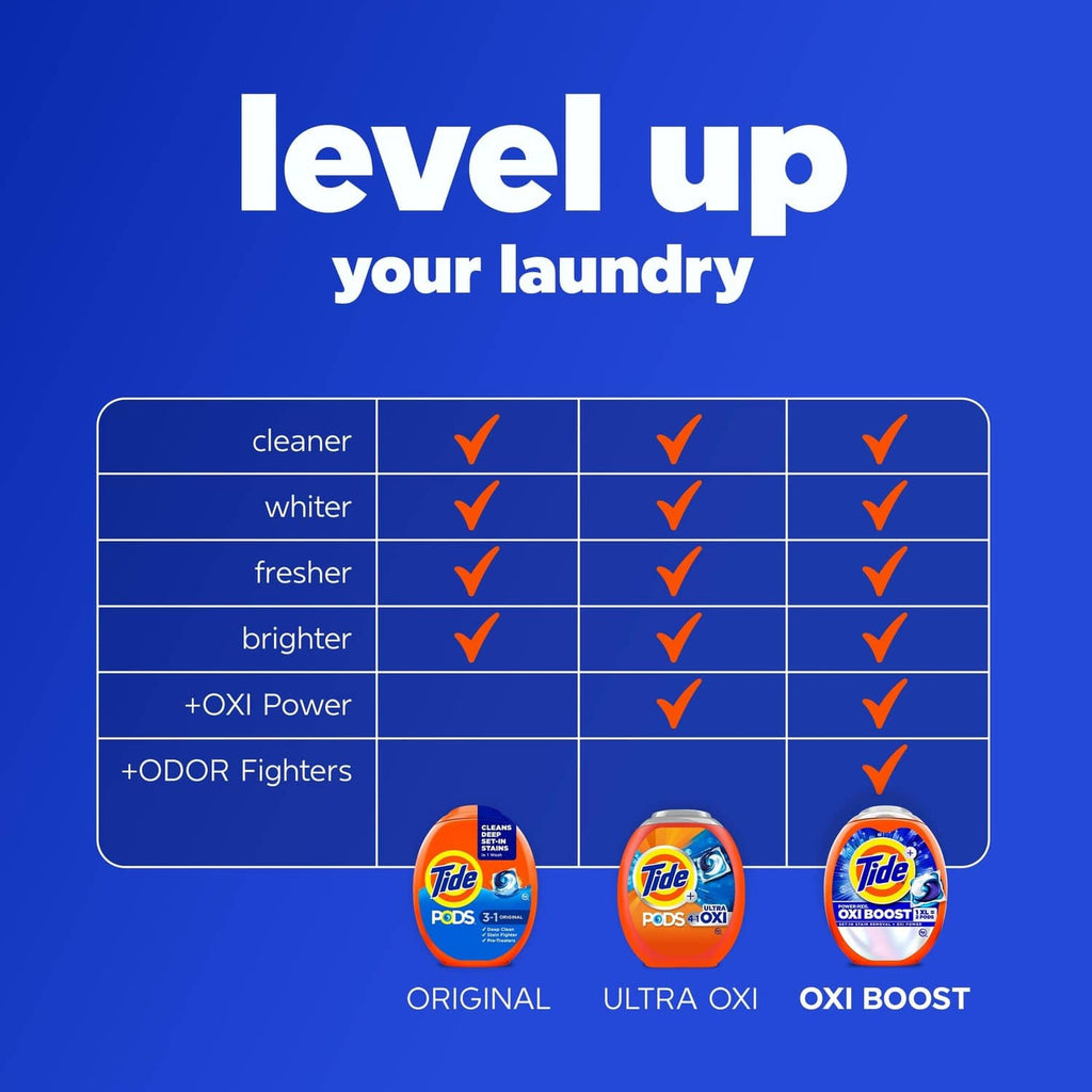 Tide PODS, Ultra Oxi and Oxi Boost small pack lineup with checkmarks