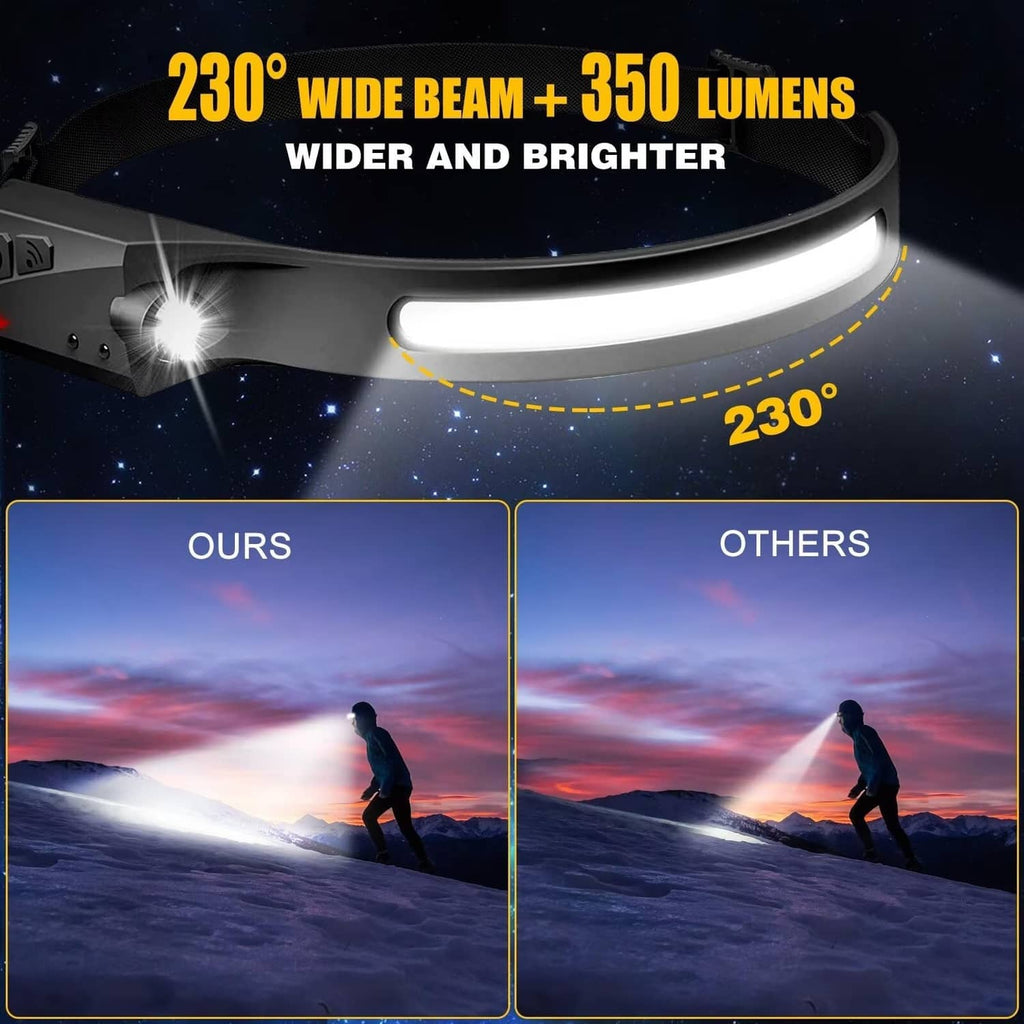 Black LED headlamp showing wide beam light bar and front headlamp housing