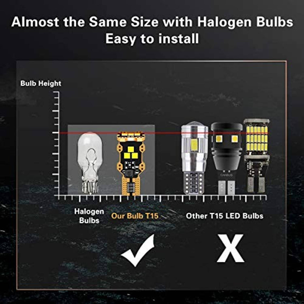 LED 921 bulb size and installation diagram comparing T15 LED bulbs
