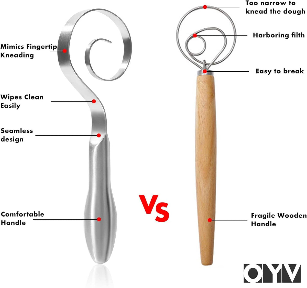 Stainless steel dough whisk with seamless loop head; comparison graphic with wooden-handled whisk