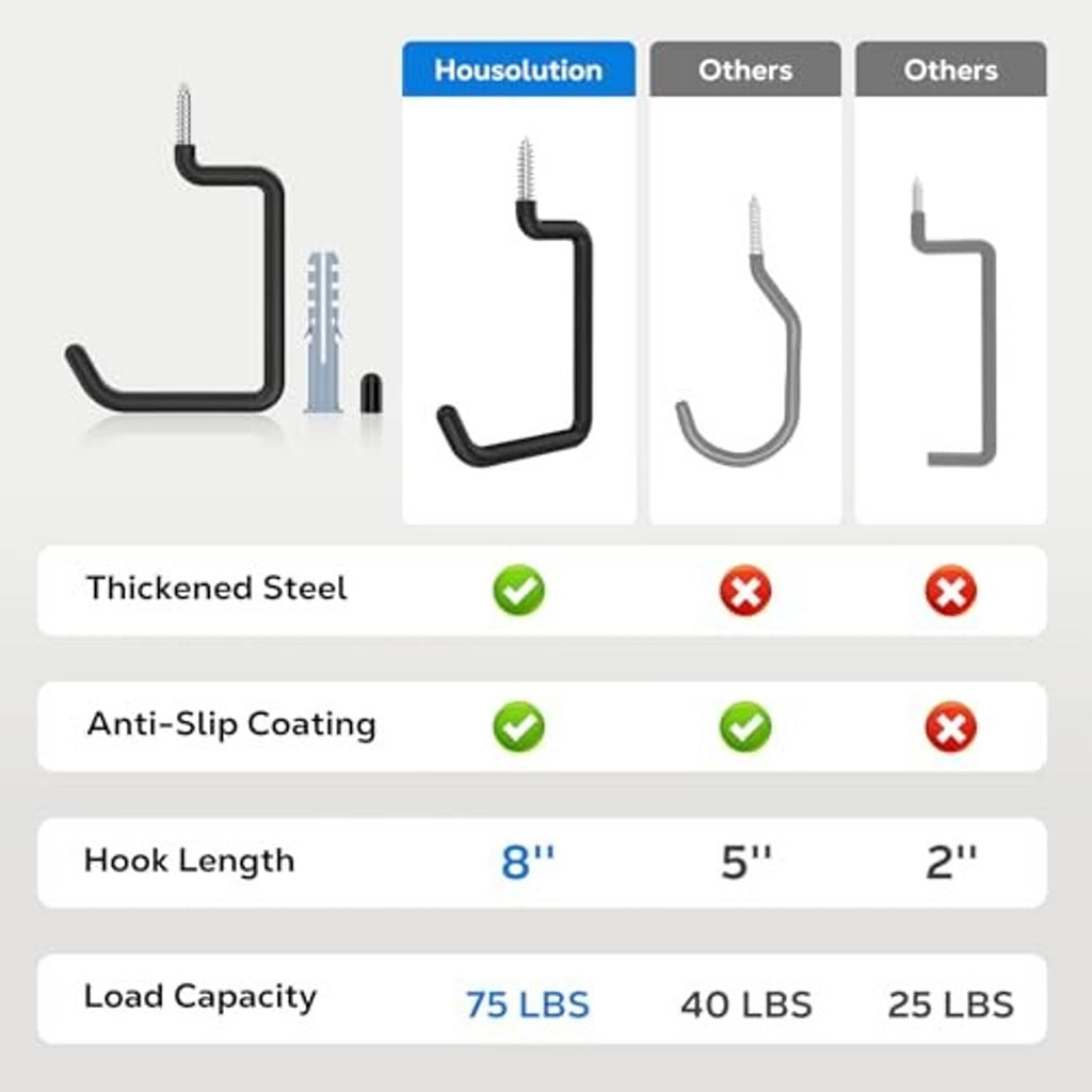 Comparison chart layout showing an 8-inch black screw-in bike hook and features