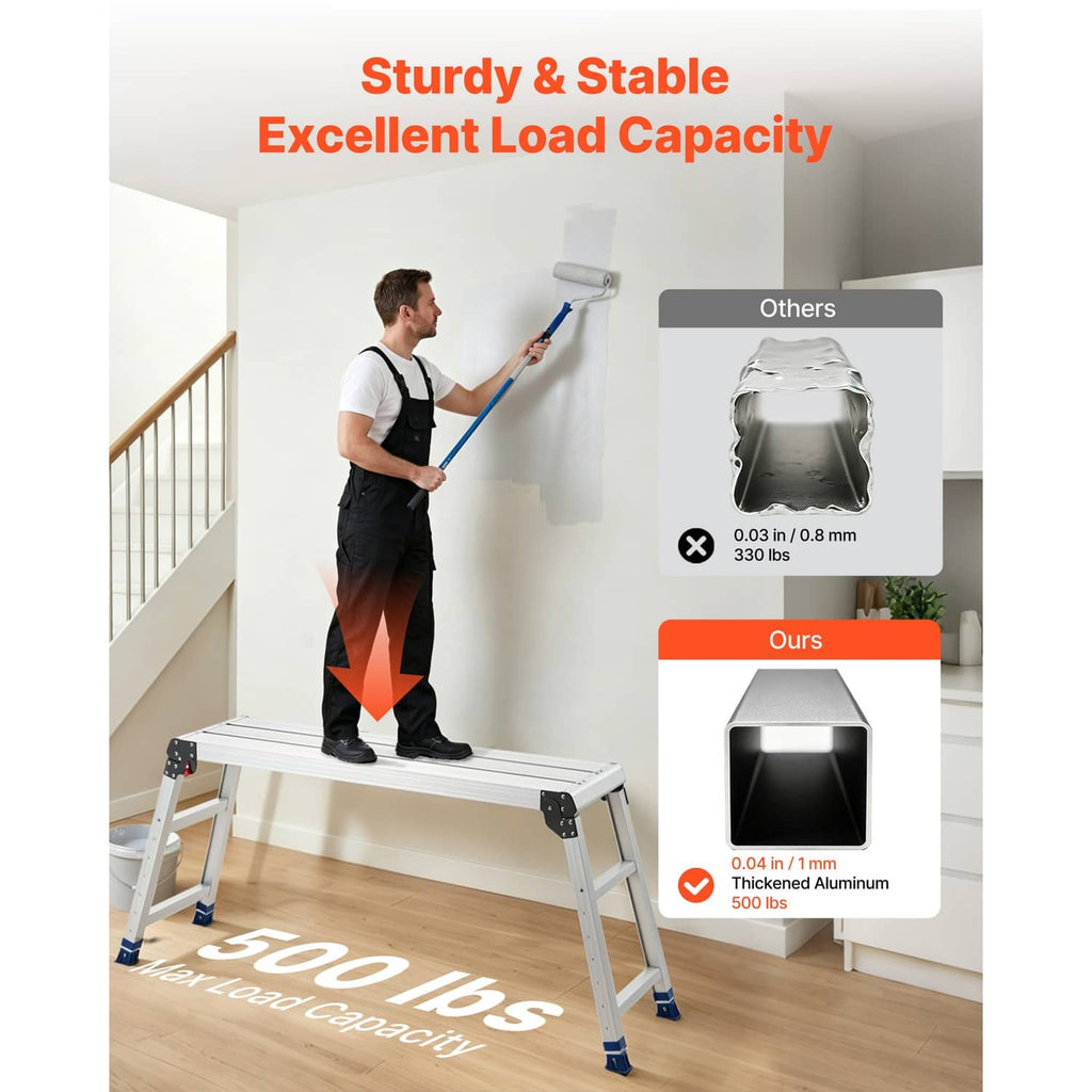 Adjustable folding work platform stool with white frame and blue corner grips