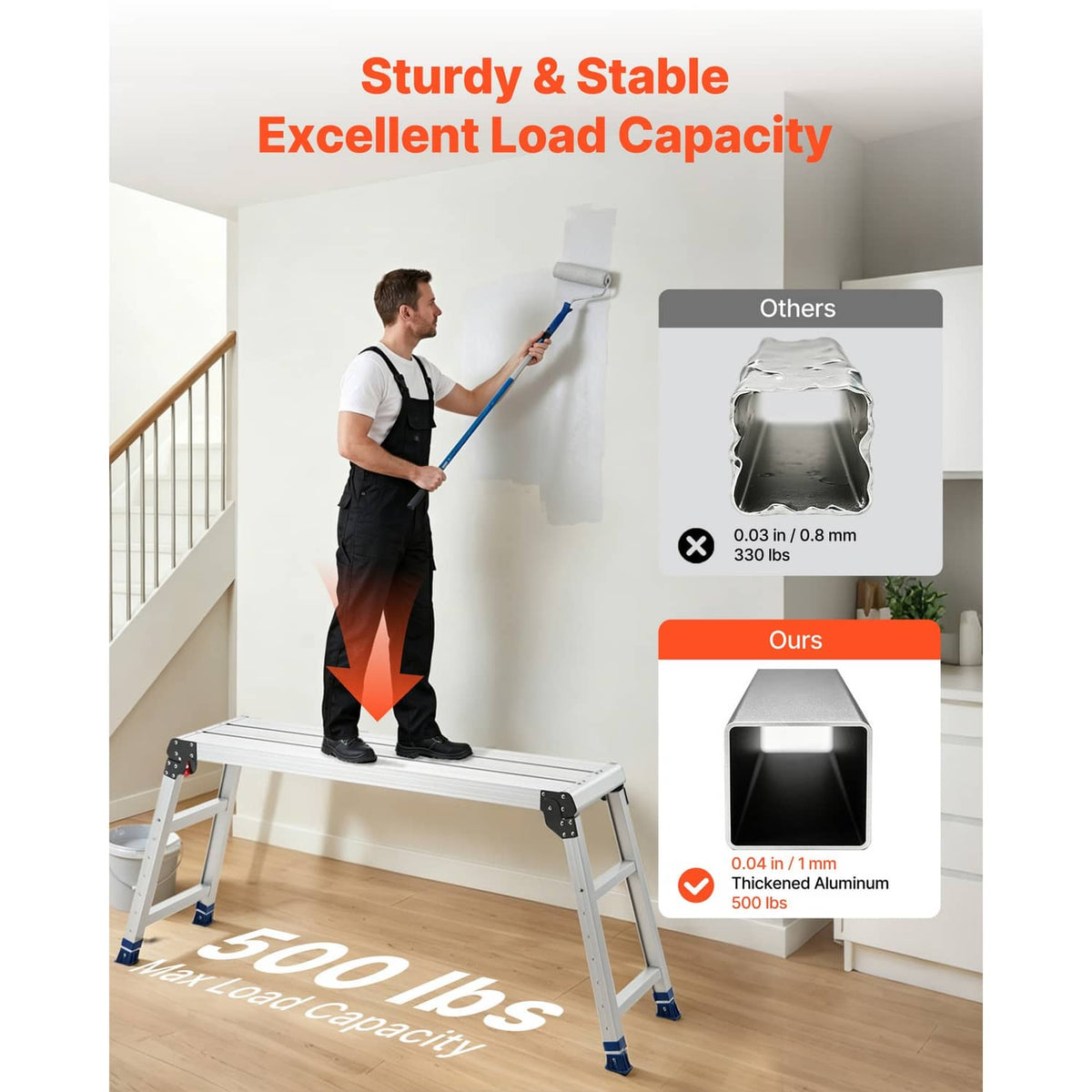 Adjustable folding work platform stool with white frame and blue corner grips