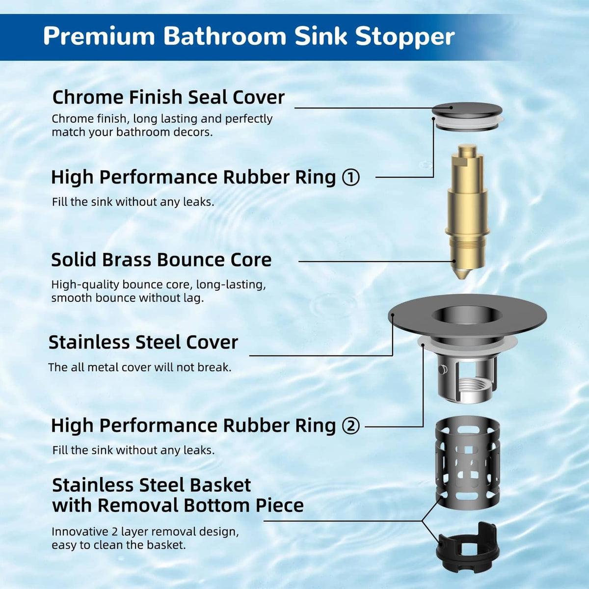 Bathroom sink stopper drain parts with rubber rings, brass core, and steel basket