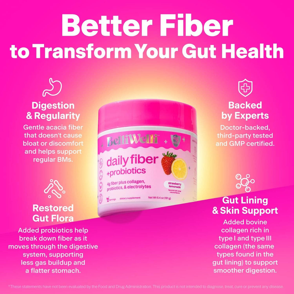 BelliWelli daily fiber jar centered on marketing graphic for gut health support
