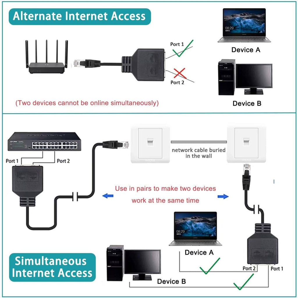 Black RJ45 Ethernet splitter 1-to-2 with two output ports for alternating access