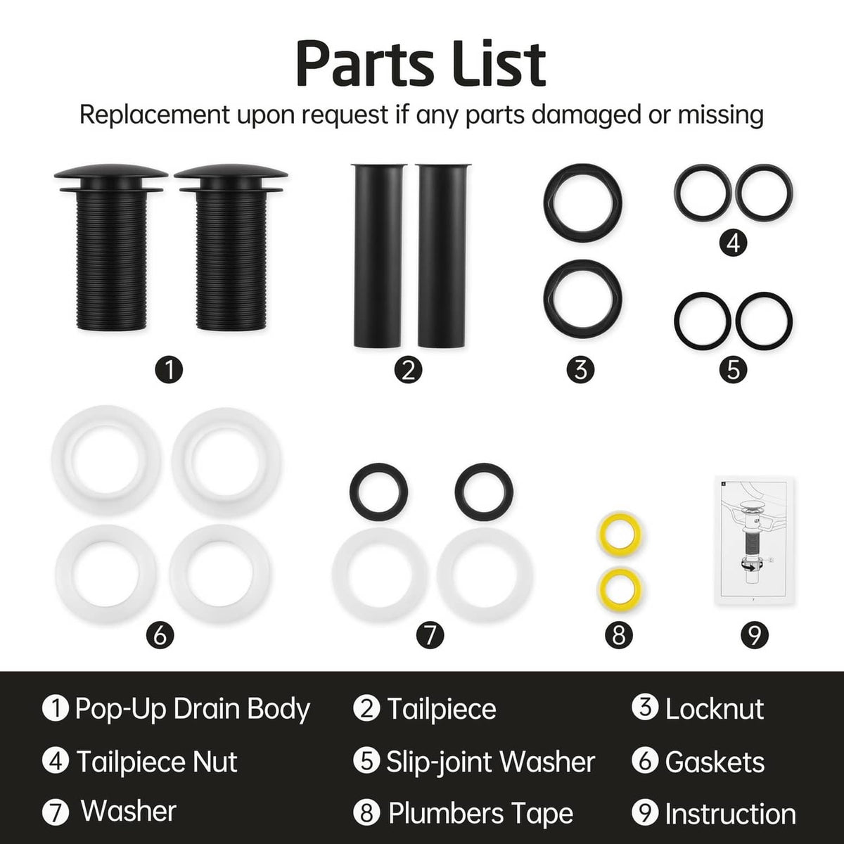 Pop-up sink drain parts kit with drain body, tailpiece, locknut, washers, and gaskets