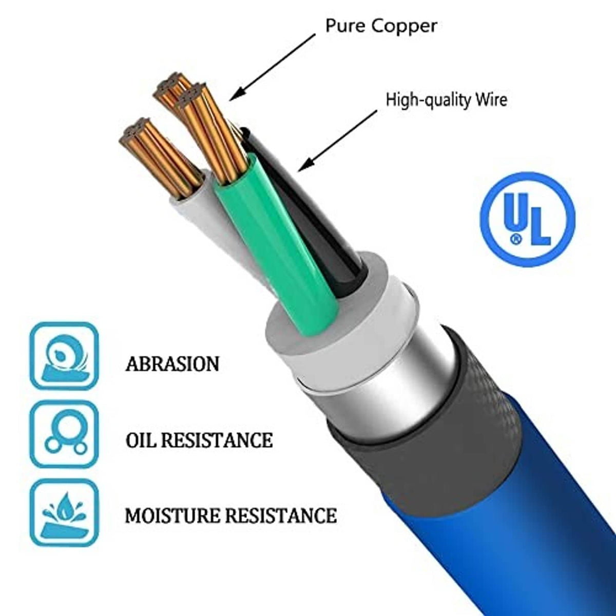 Heavy-duty welding cord with pure copper conductors and abrasion and moisture resistance