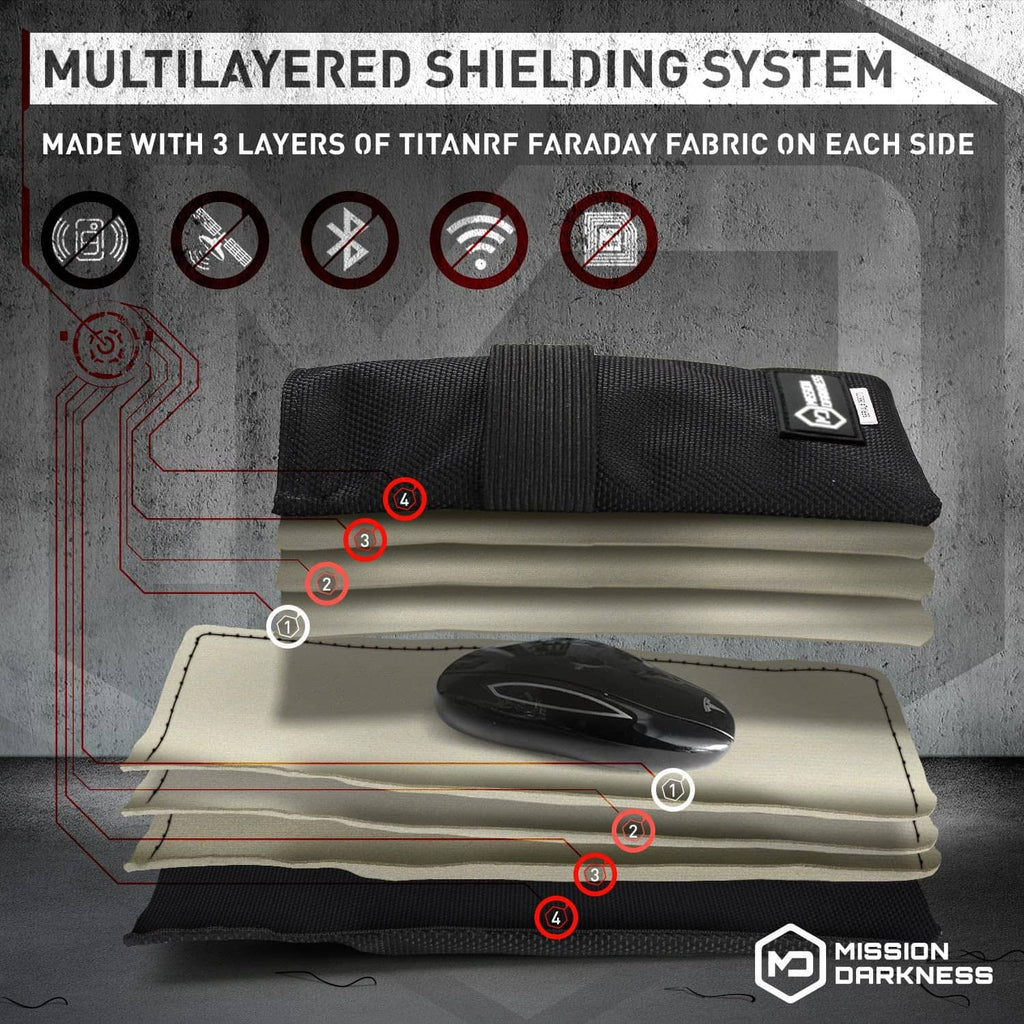 Stacked black Faraday key fob bags with Velcro closure, multi-layer shielding