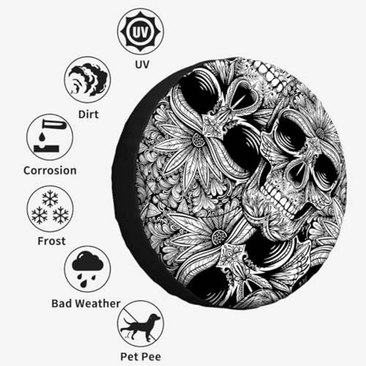 Black-and-white skull wheel cover with UV, waterproof, and corrosion protection icons