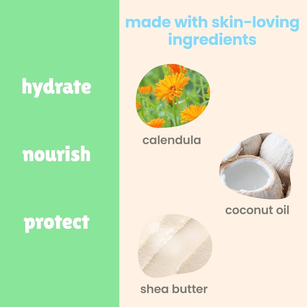 Hydrate nourish protect ingredient graphic with calendula, coconut oil, and shea butter.