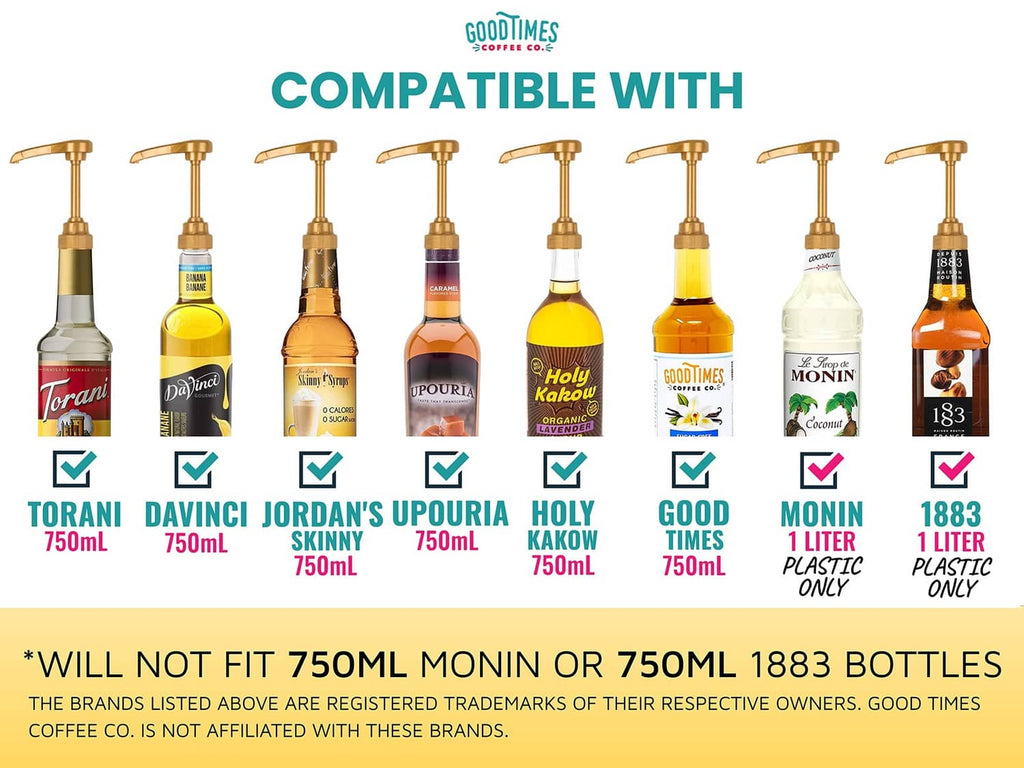 Gold coffee syrup pump dispensers shown with compatible bottle sizes icons
