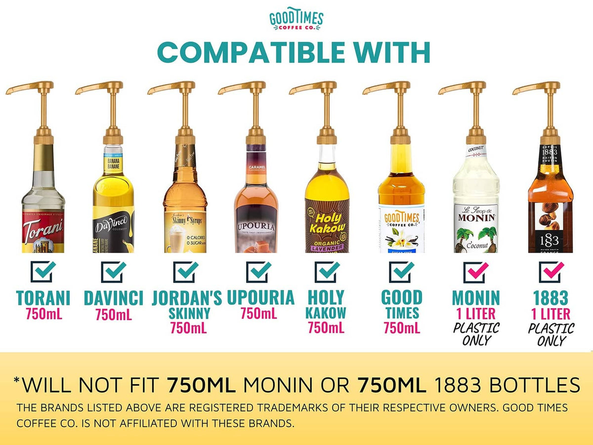 Gold coffee syrup pump dispensers shown with compatible bottle sizes icons