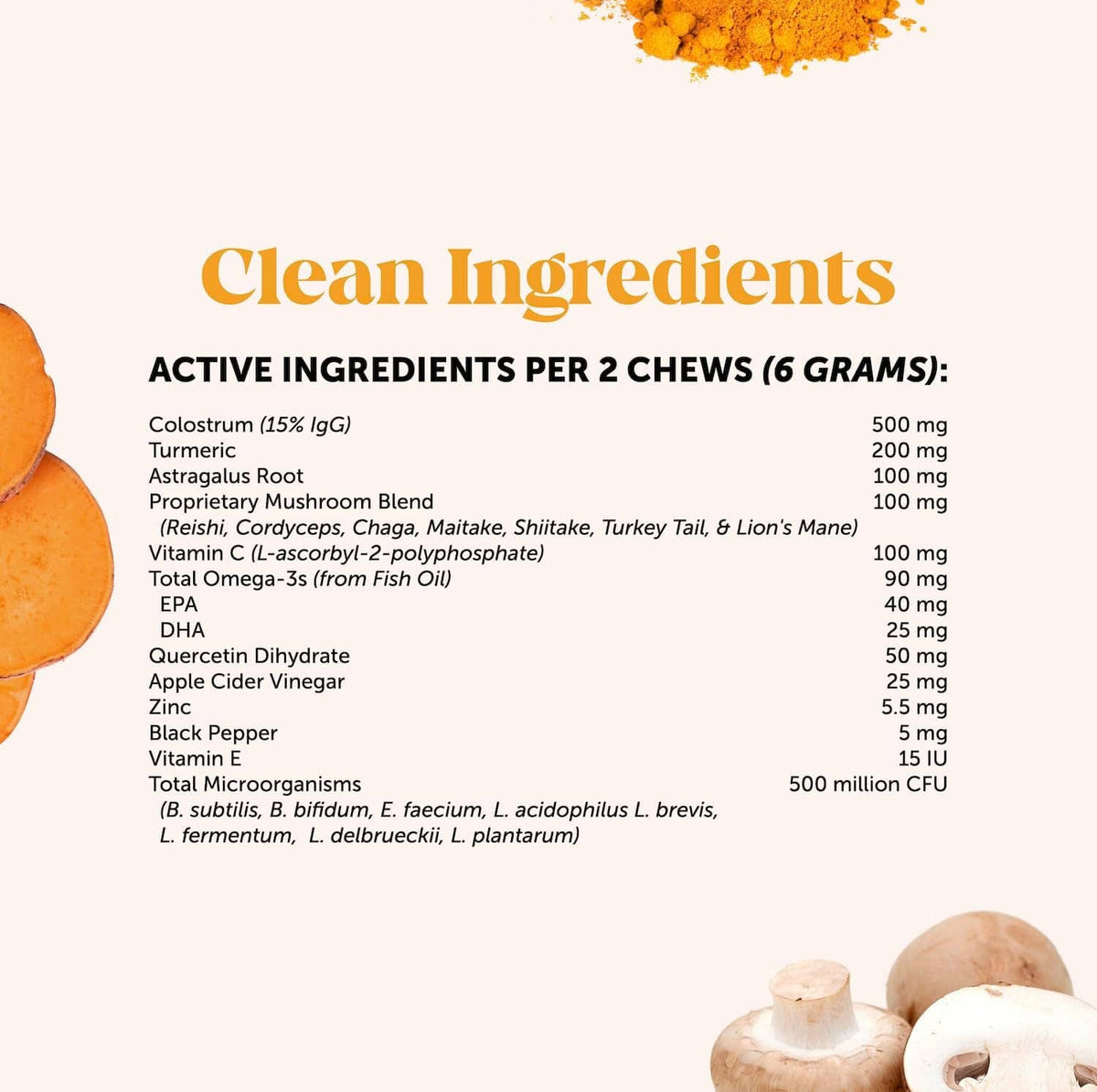Allergy supplement clean ingredients panel with active ingredient labels and mushrooms.