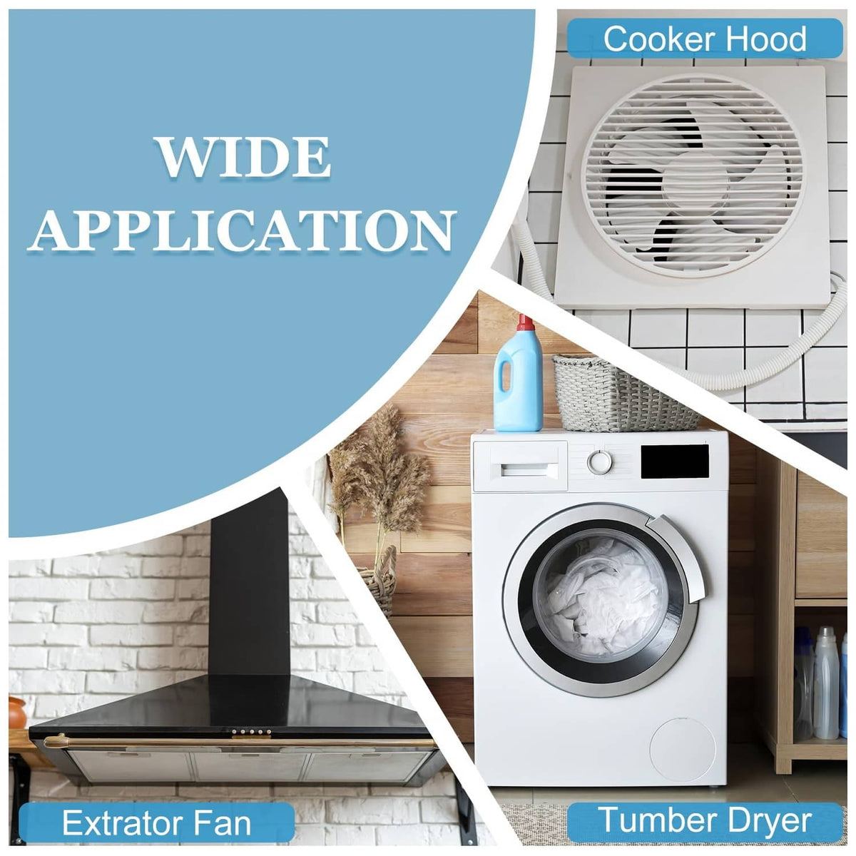 Promotional graphic showing duct connector flange use on appliances