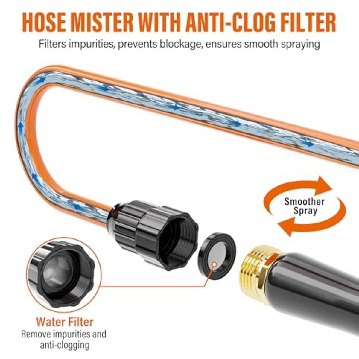 Orange hose mister with inline anti-clog filter and brass sprayer connector