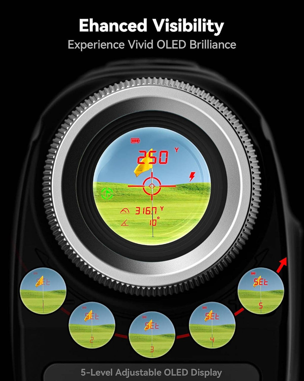 Golf laser rangefinder eyepiece with OLED display showing distance and aiming marks
