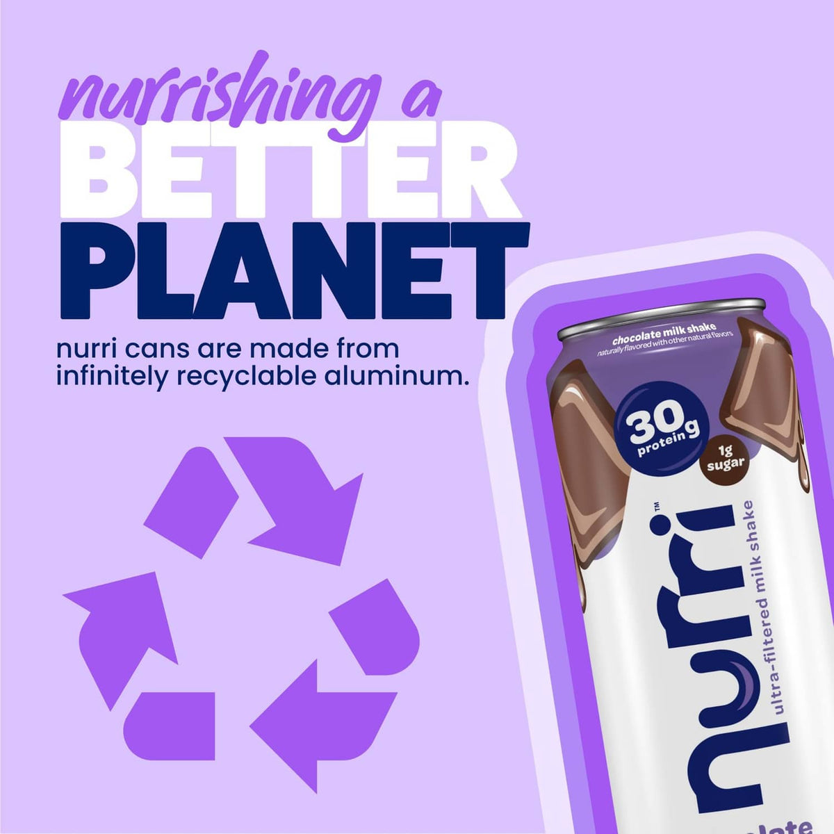 Chocolate milk shake can with recyclable aluminum eco graphic