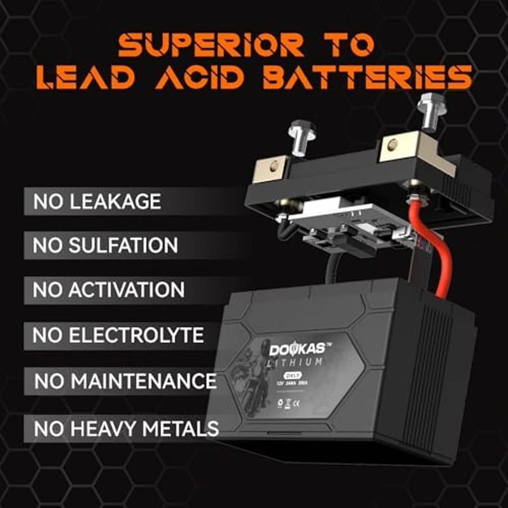 Black LiFePO4 motorcycle lithium battery with no-leakage and no-maintenance claim icons