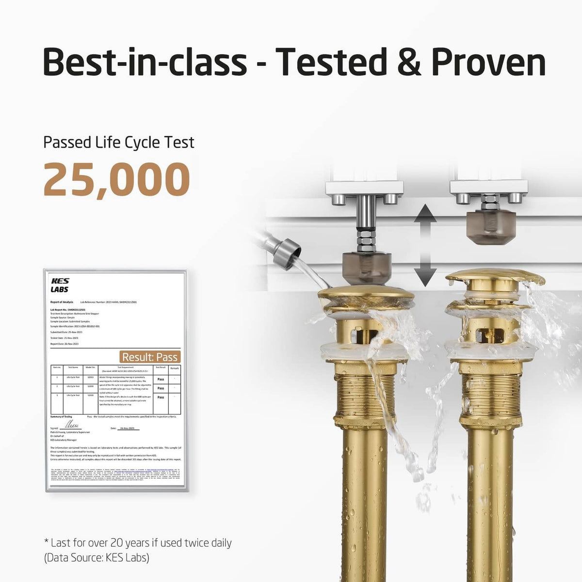 Brushed gold pop-up sink drain tested for durability, two units shown
