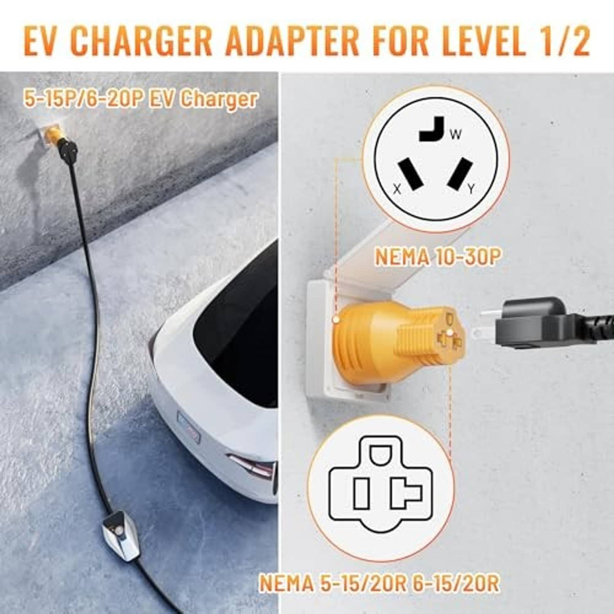 Yellow EV charger adapter plug with prongs, labeled compatibility for NEMA 5-15/20R and 6-15/20R