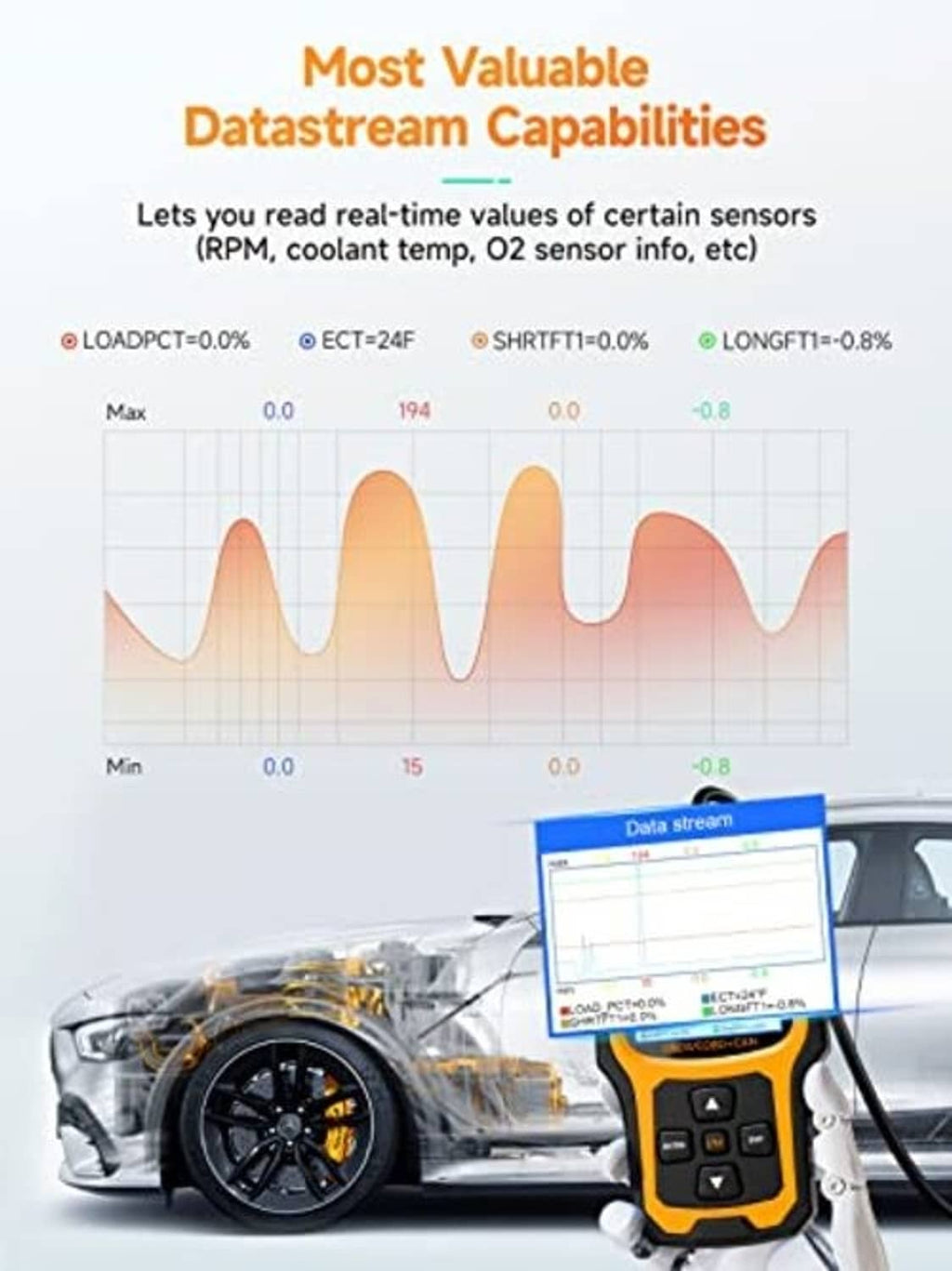 ANCEL AD410 OBD2 scanner showing data stream screen beside car and chart
