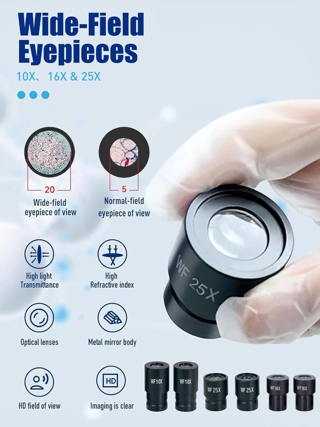 Microscope wide-field eyepieces and objective lens set