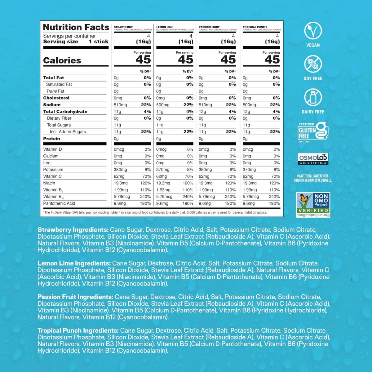 Liquid I.V. hydration electrolyte drink mix nutrition facts and ingredient list