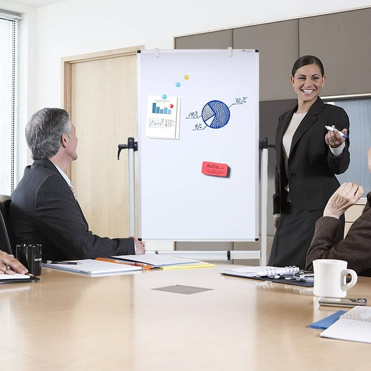Mobile double-sided magnetic whiteboard on casters used in a meeting.
