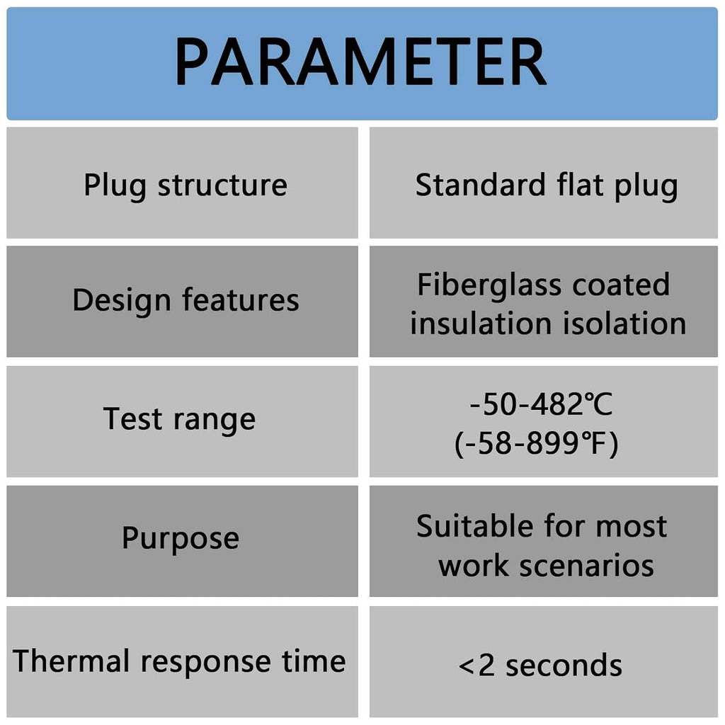 Thermocouple plug probe specs panel showing flat plug, fiberglass insulation, test range