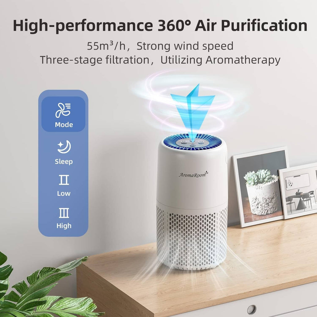 White air purifier cylinder with blue ventilator top and perforated vent intake