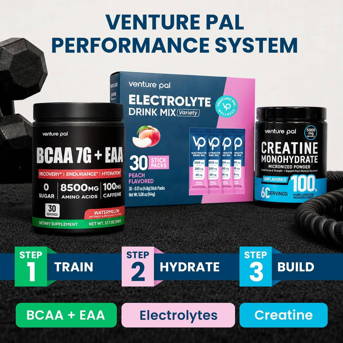 Venture Pal performance system featuring electrolyte drink mix variety box and creatine jar