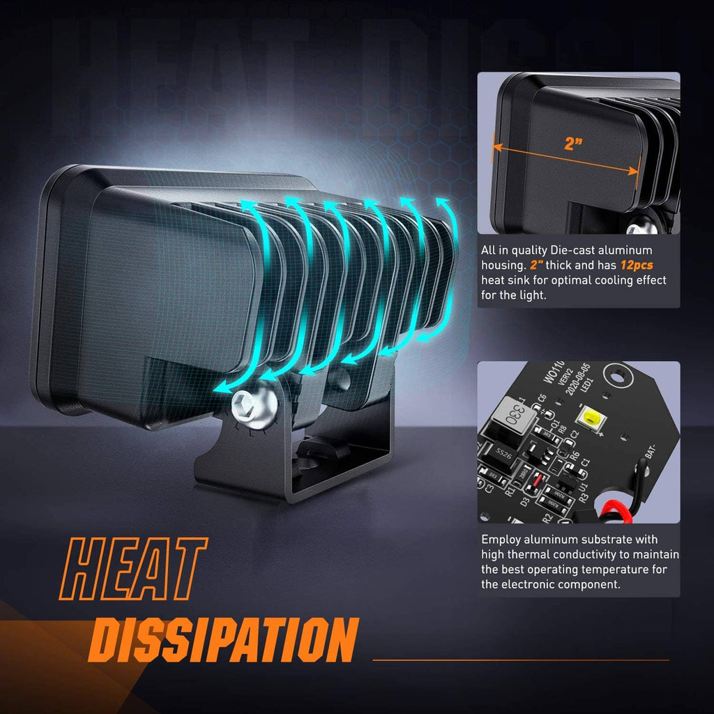 3-inch LED pod light with heat dissipation fins and internal circuit board detail