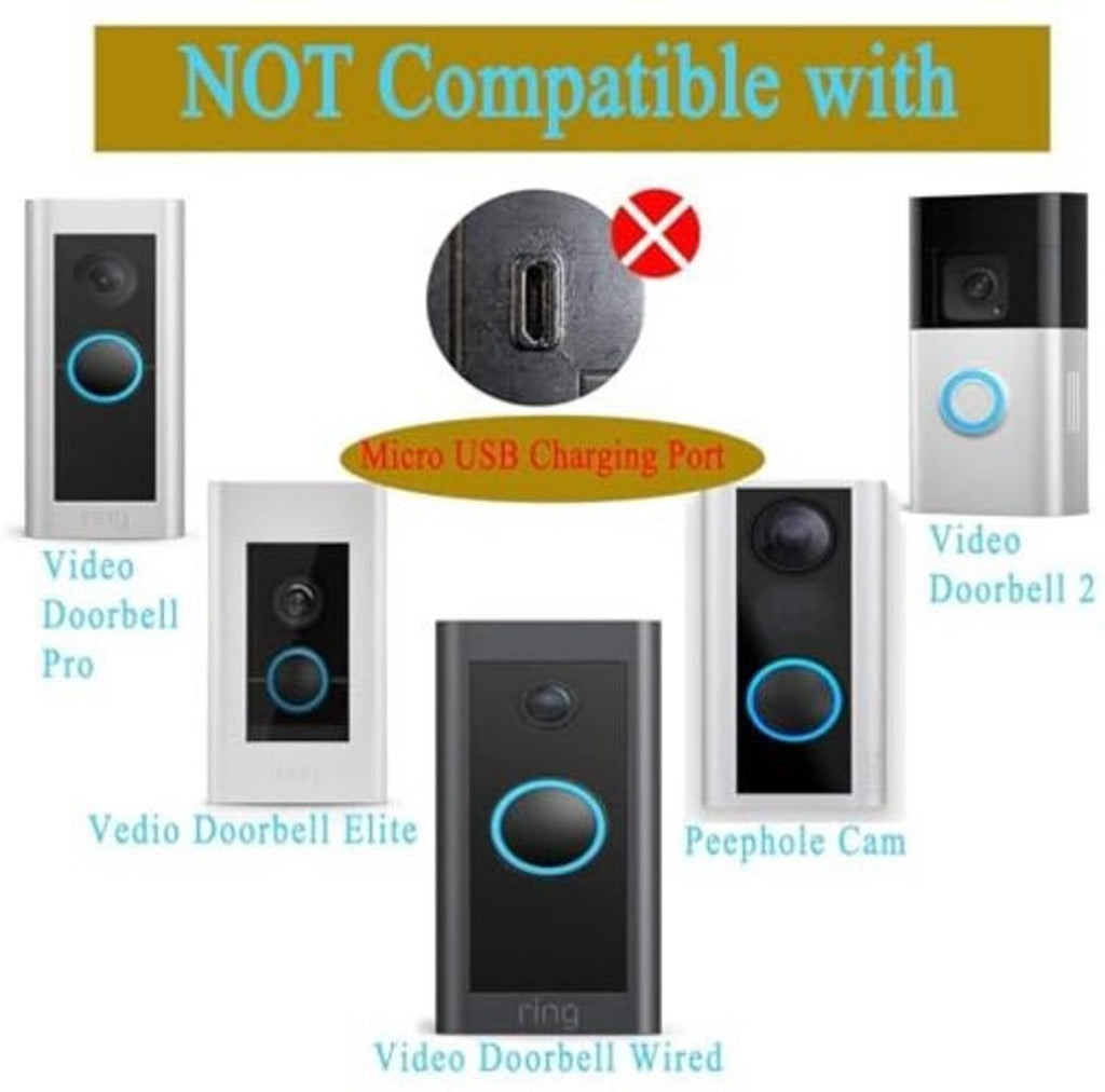 Compatibility chart featuring solar charger; includes micro USB port red X marking (not usable)