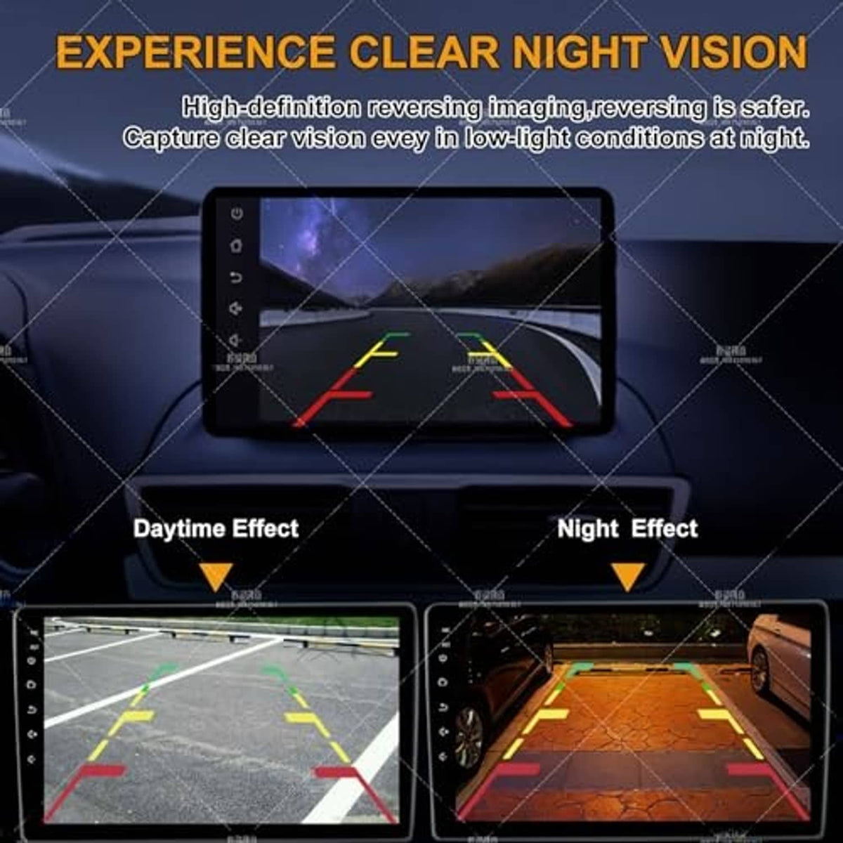 Backup camera monitor showing clear reversing view for day and night