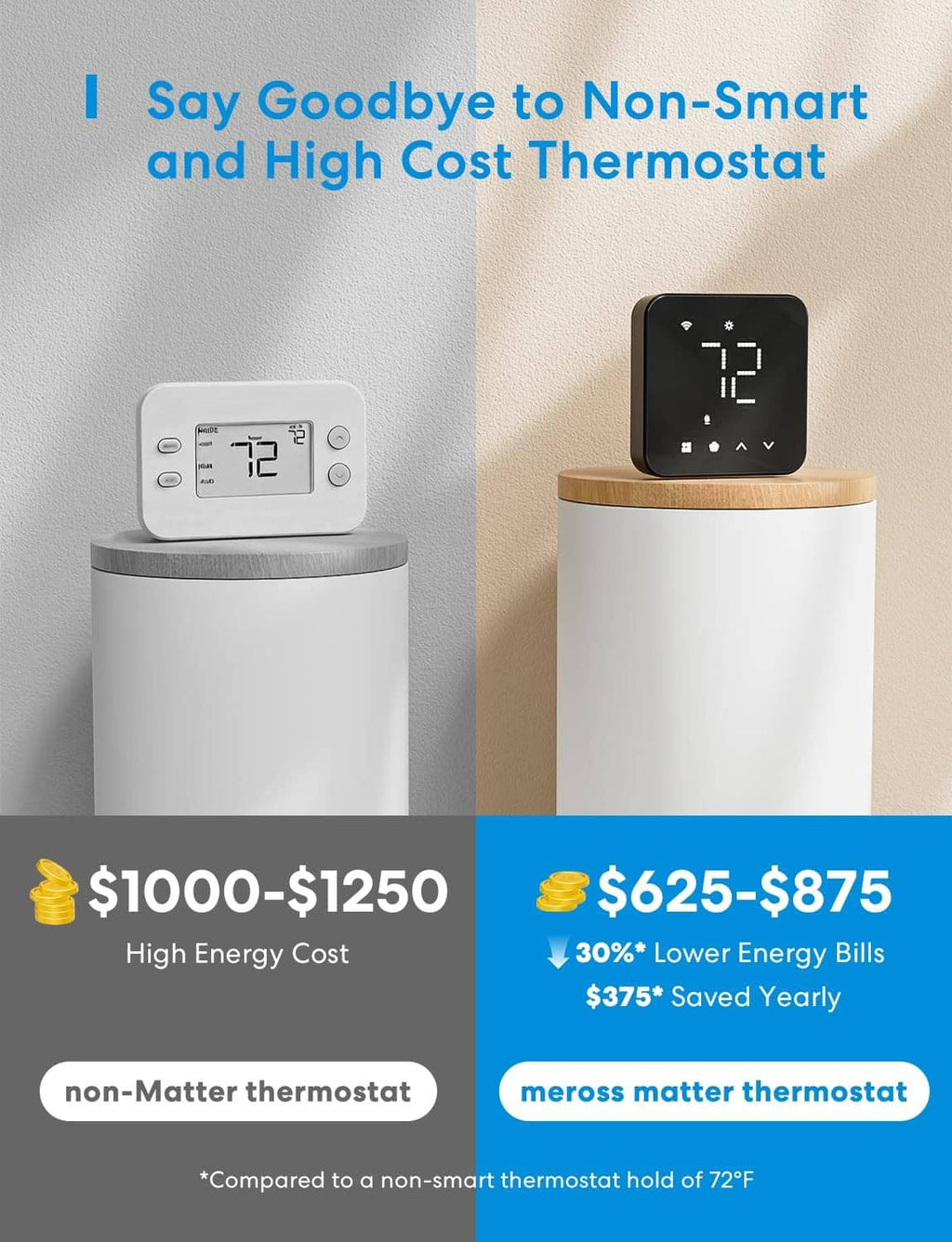Black smart thermostat shown on a base with digital temperature display